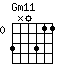 Gm11