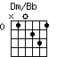 Dm/Bb